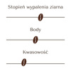 BIO Kawa z Shiitake Ra Hygge w ziarnach - ekologiczna, niskokwasowa z ekstraktem Shiitake (100g)