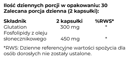 Liposomalny GLUTATION NaturLabs (30 porcji)